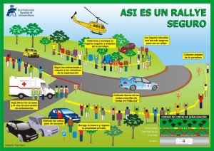 Infografia Seguro 2015